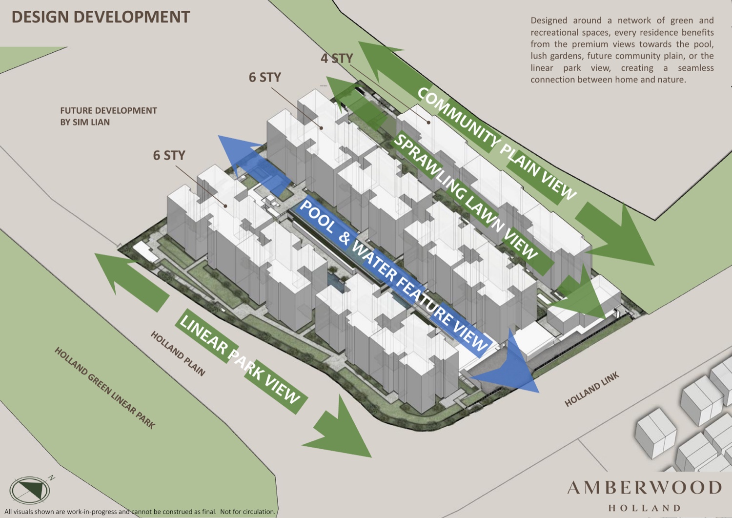 Design development: 4-storey and 6-storey arrangement