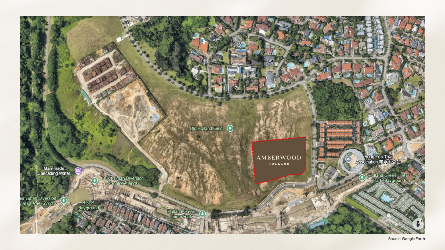 Site context from project materials